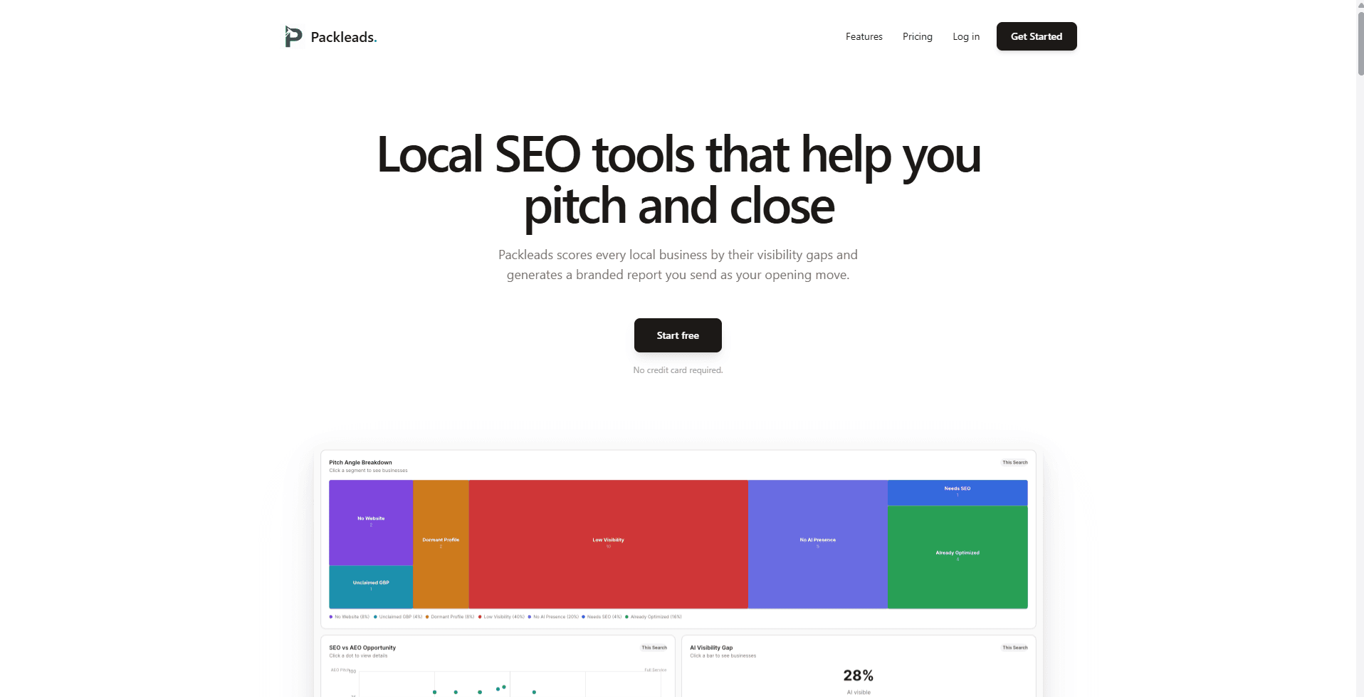 PackLeads platform