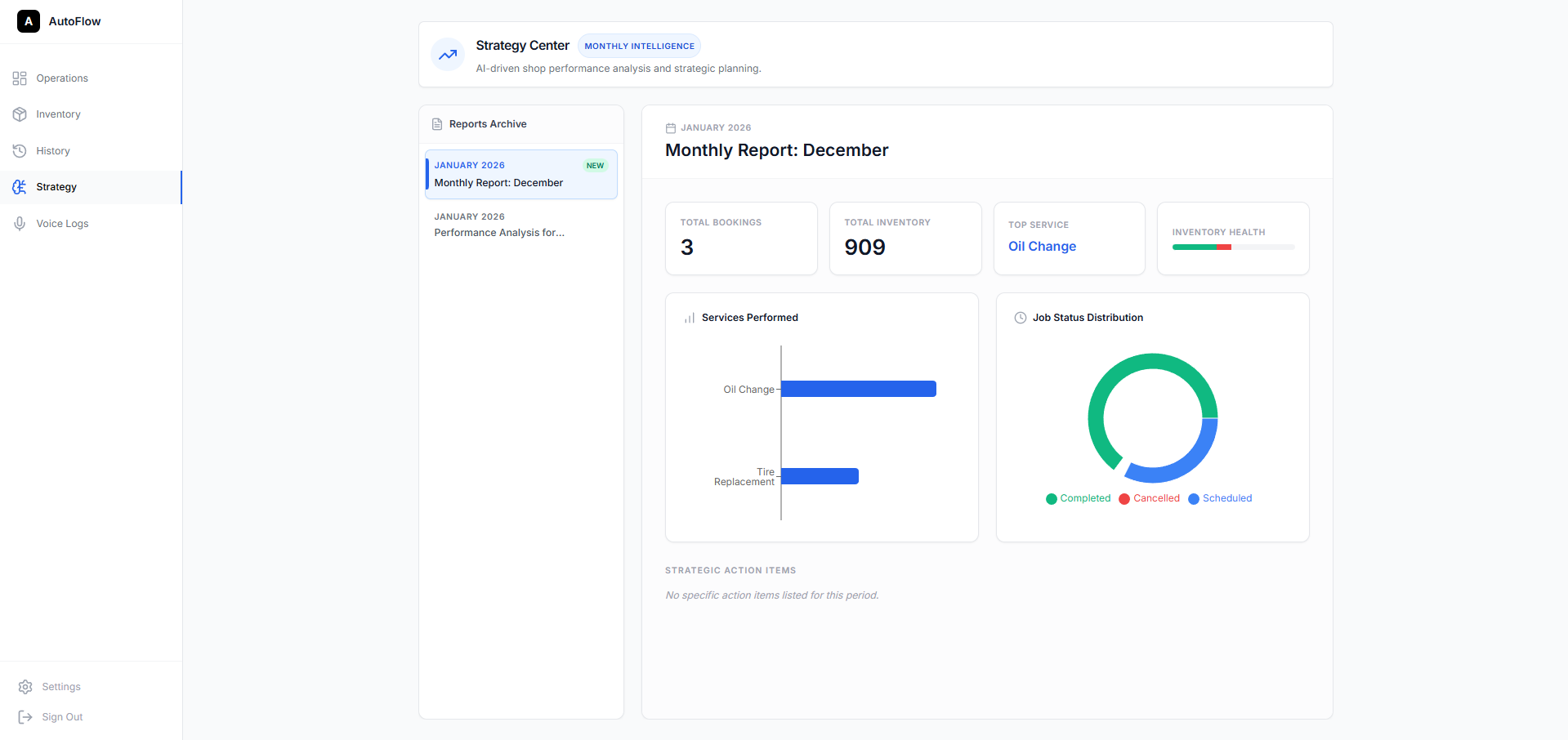 Auto repair shops - 5