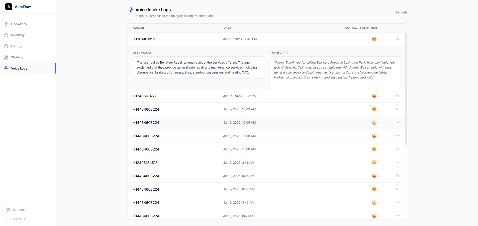 Auto repair shops - 4